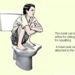 squat-toilet- Asia - India