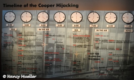 D.B.Cooper Timeline