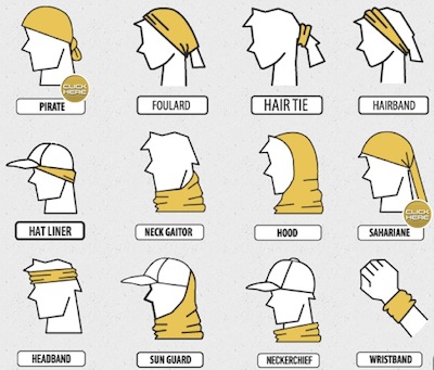 How to Wear BUFF® Headwear: 10 Steps (with Pictures) - wikiHow