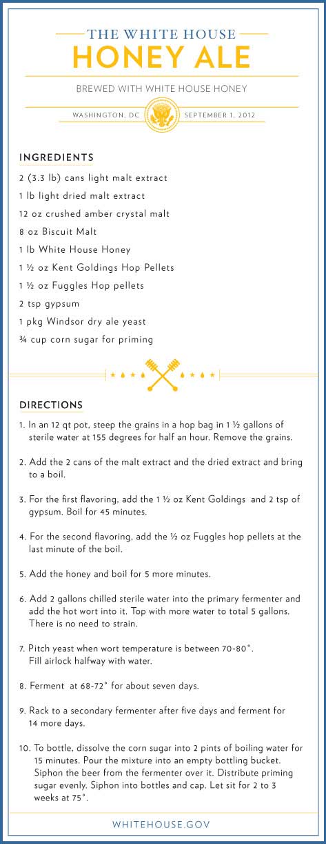 White House Honey Ale Recipe