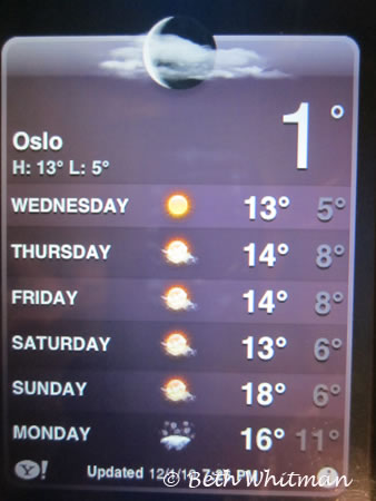 Oslo Temperature