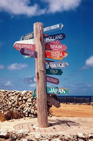 Signpost